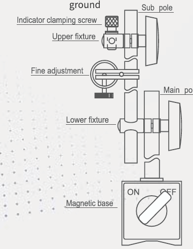 Magnetic Base Holder with Fine Adjustment - 60kg to 130kg Holding Power - Variations - Technical Diagram - Dasqua 7122-0004